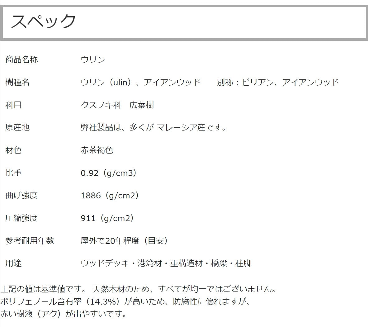 �������12��105��2400mm (2.8kg)