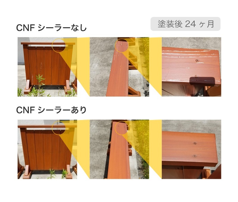 ���ɤ�� �������� CNF�����顼 1L �������ع���