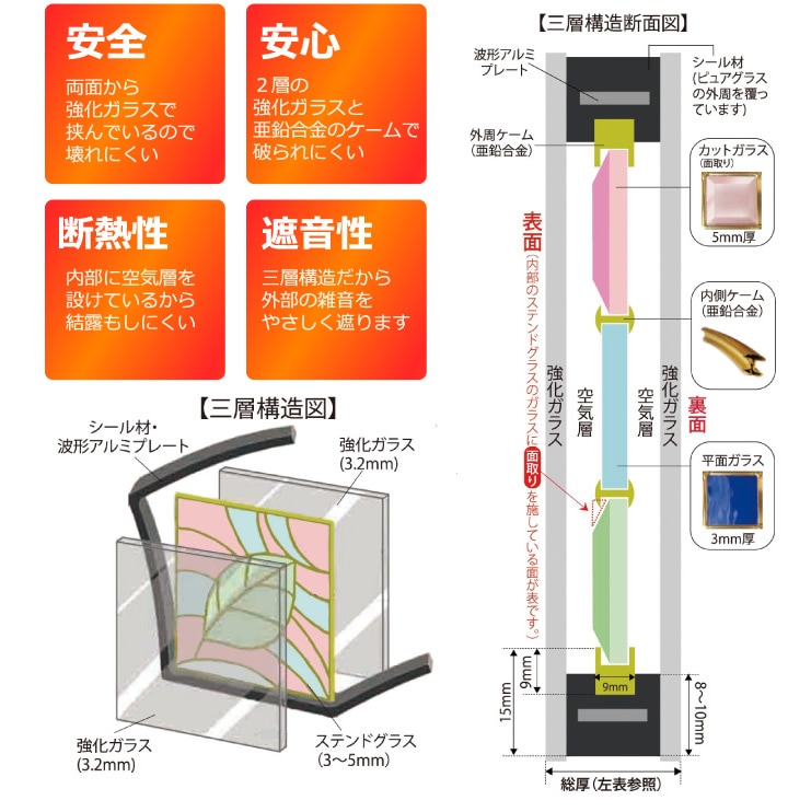 ƥɥ饹 (SH-B24) 162548020mm ̥饹  ԥ奢饹 B 24kg Բ