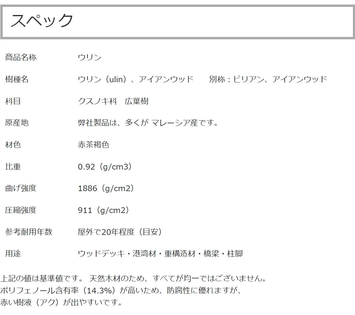 �������12��105��2700mm (3.2kg)