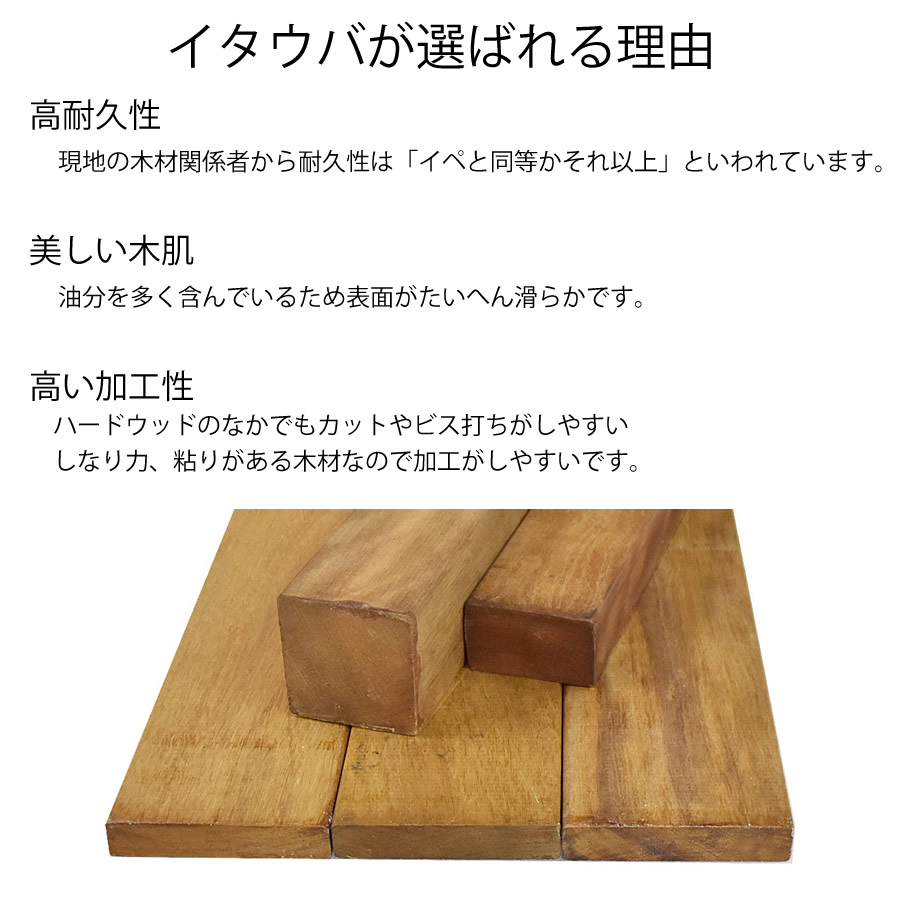 ���������С�21��145��3600mm (10.2kg)