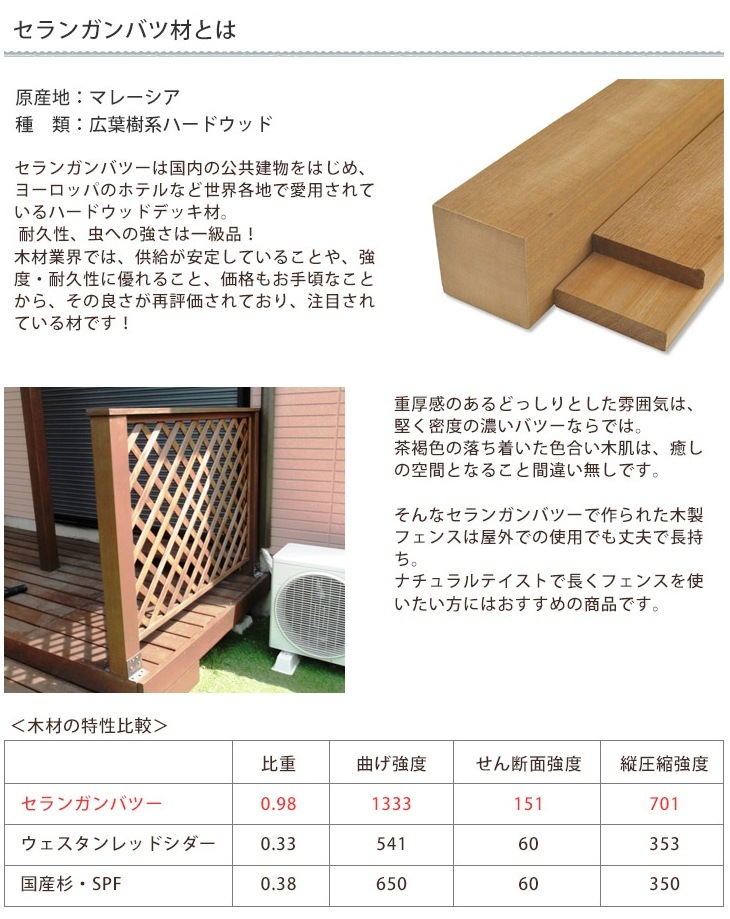 [���祻�å�] Ĺ�����ϡ��ɥ��å� ����󥬥�Хġ��ܱ�����ƥ����ե��� 600��1800mm ����20.4kg��