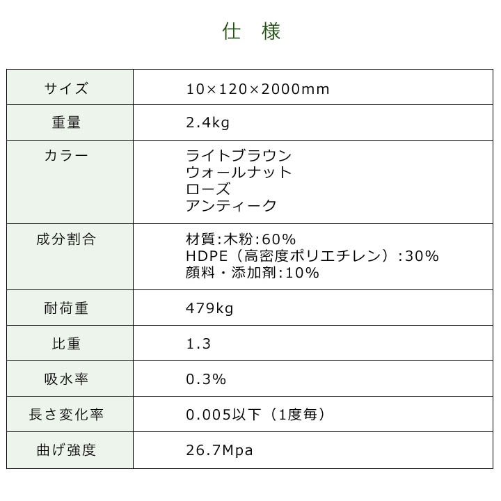 ͹ ץʡե󥹺Ĵ 101202000mm2.4kg ̵/ʥåȡں߸˸¤