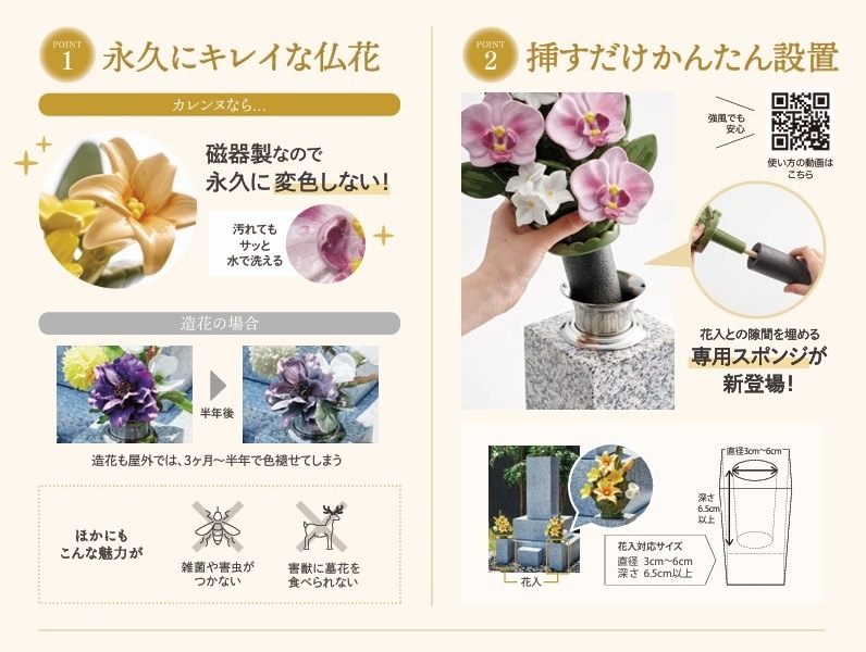 香炉（蓮の花）ブルー (P25-0764-BL) [カレンヌ 花RENNU 磁器 墓花