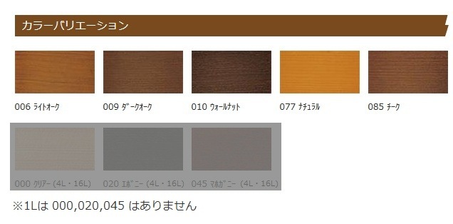  å ȡFilter7ץ饹 1L ե륿ץ饹
