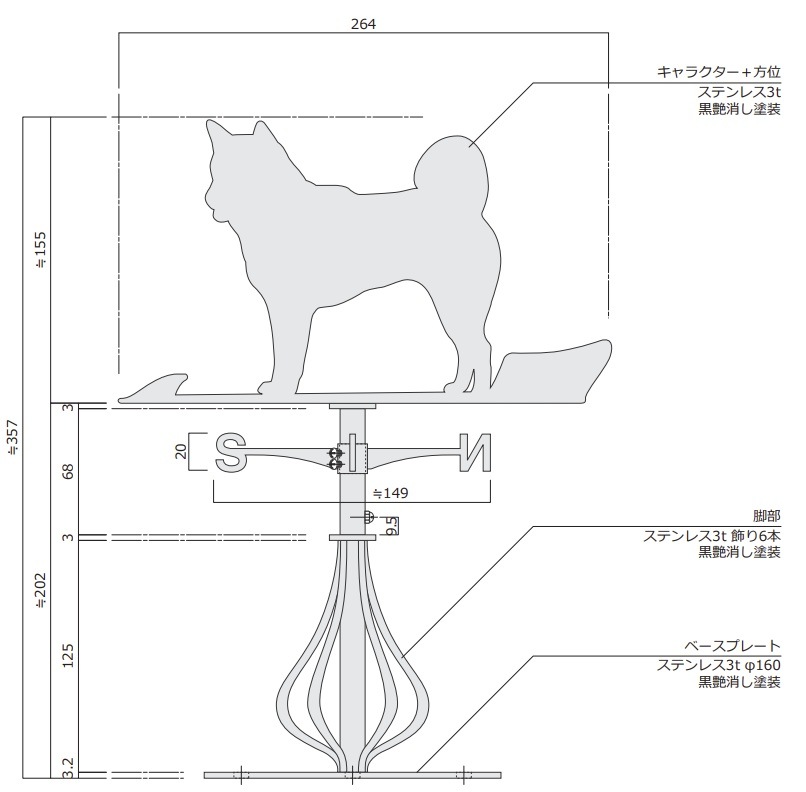 ������ �� ���ƥ�쥹�� ���Ĥ�ä� KZSS-��2 �ʵ���A�����ס�