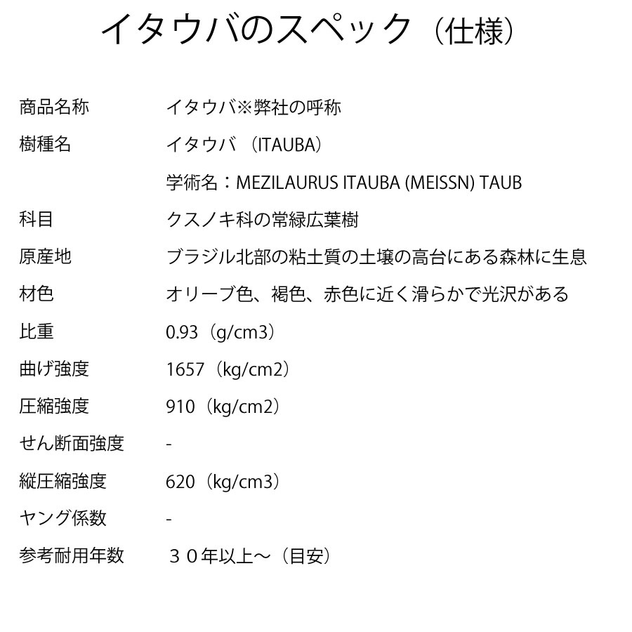 ���������С�30��120��3000mm (10.1kg)