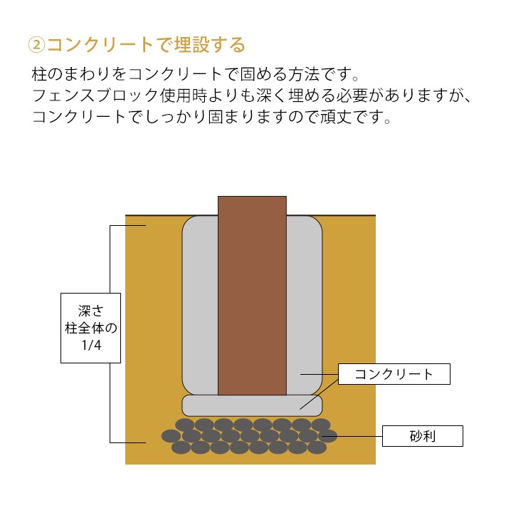 DIYեѥݡ  70702100mm ֥饦 (LPL-210RH) 70 ں߸˸¤