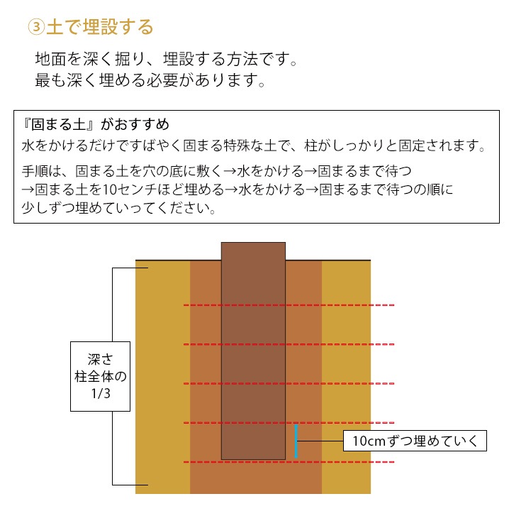 DIYեѥݡ  70702100mm ֥饦 (LPL-210RH) 70 ں߸˸¤