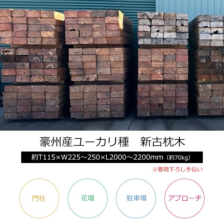 뽣ڡT115W225250L20002200mm (70kg)-ٲۡڥ㡼/Τߡ