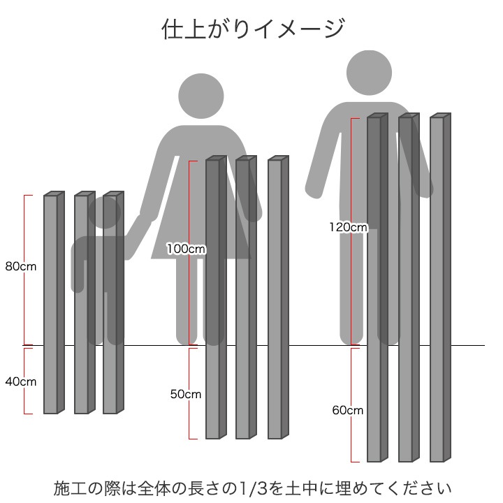FRP���ե��� ������ �����ǥ�ԥ顼�ʥ���åȥ����꡼��� �� �ʻҺ� �������֥饦�� ��120cm�� �ں߸˸¤��