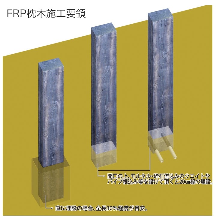 FRP���ե��� ������ �����ǥ�ԥ顼�ʥ���åȥ����꡼��� �� �ʻҺ� �������֥饦�� ��120cm�� �ں߸˸¤��