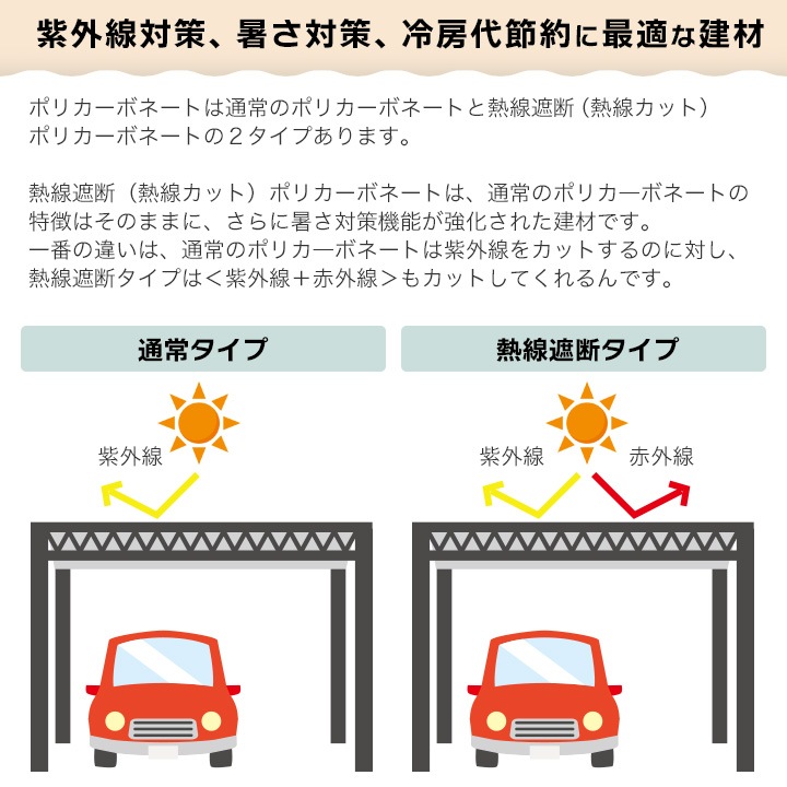 10祻åȡ ݥꥫܥ͡  0.7mm Ǯåȥݥꥫ 10 ܥ֥롼 6553030mm JISŬ UVå 糰 Ǯ ꥹ