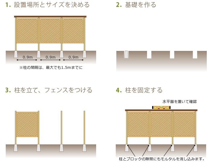 ���� �ե��󥹻��� 60��60��1650mm �֥饦�� ñ�� ���� �ե��󥹥ѥͥ�����ù� ���� �ݡ��� �ں߸˸¤��