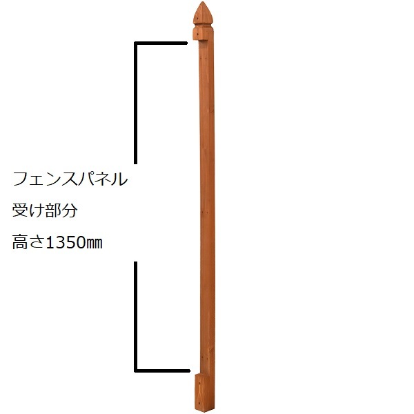 ���� �ե��󥹻��� 60��60��1650mm �֥饦�� ñ�� ���� �ե��󥹥ѥͥ�����ù� ���� �ݡ��� �ں߸˸¤��