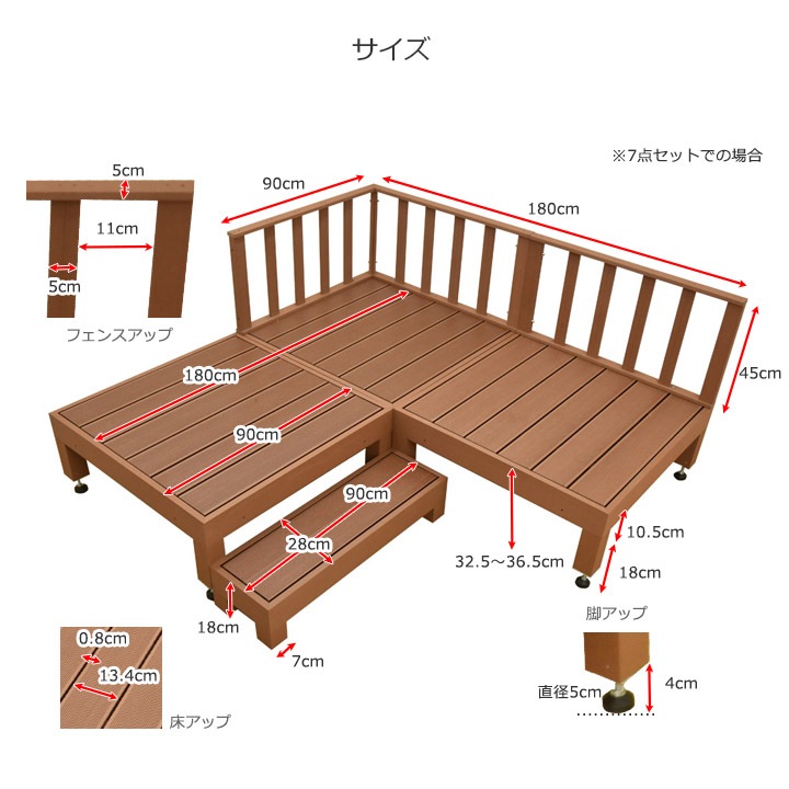 DIY����ǥå����å� 7�����å� 0.75�� �ʴ�ñ��Ω�� ����ѥƥ���III �������֥饦��