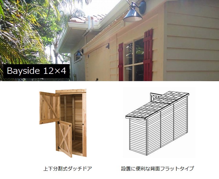 �������� �����������åɼ� �٥������� ��12��4type�� ��4.3ʿ�� 1.3�� ����ʪ�� ���ײٹߤ���������