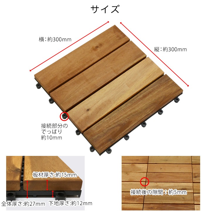 �������������åɥѥͥ� �ʥ��塼�졦�����ѡ��ץ�ߥ��� ��81�祻�åȡˡ�30cm�ѡ�2.7cm������57kg�ˡ� 