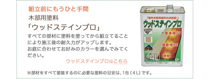 �������쥭�å� ��DIY ���� ���� �Ҷ� ���å������� 1000��1000��235mm �����ϴޤޤ�Ƥ���ޤ���