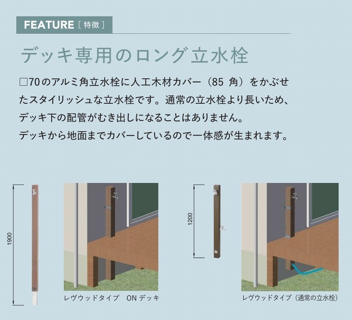 Ω���� ���åɥǥå��� ������åɥ�����ON�ǥå� (OPB-RS-38) �˥å����������ƥꥢ ���ظ����ѥ����� �����Ϥ���������