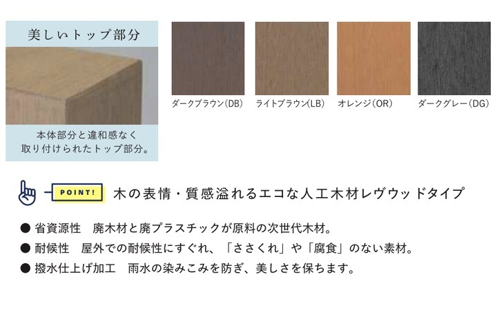 Ω���� ���åɥǥå��� ������åɥ�����ON�ǥå� (OPB-RS-38) �˥å����������ƥꥢ ���ظ����ѥ����� �����Ϥ���������