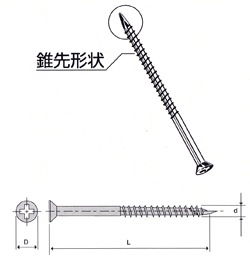 ڥӥ ե쥭 Ĺ 4.575 (200) С  KT-75 SUS410 