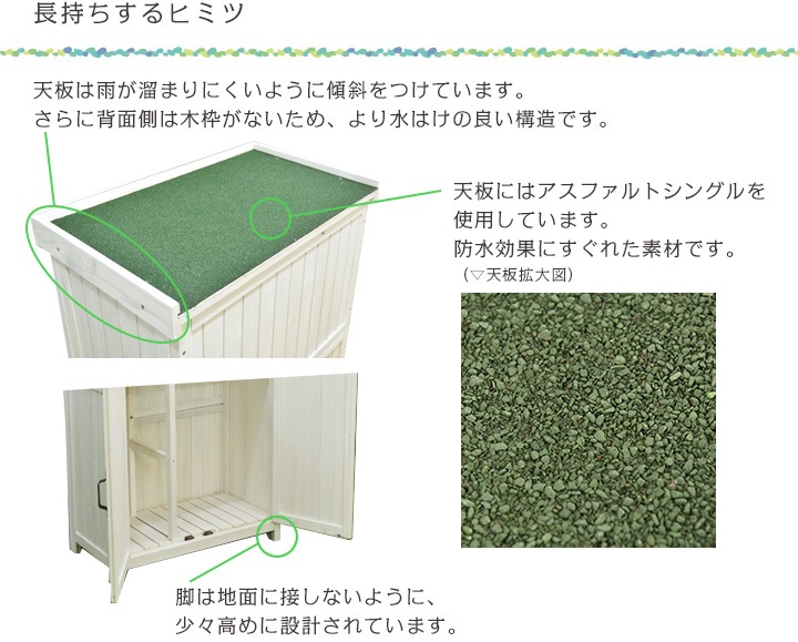 ʪ�� ��Ǽ�� ���� �֥饦�� �����ǥ�II ���� �� ���ȥå��� �����ǥ˥� ������Ǽ �ں߸˸¤��