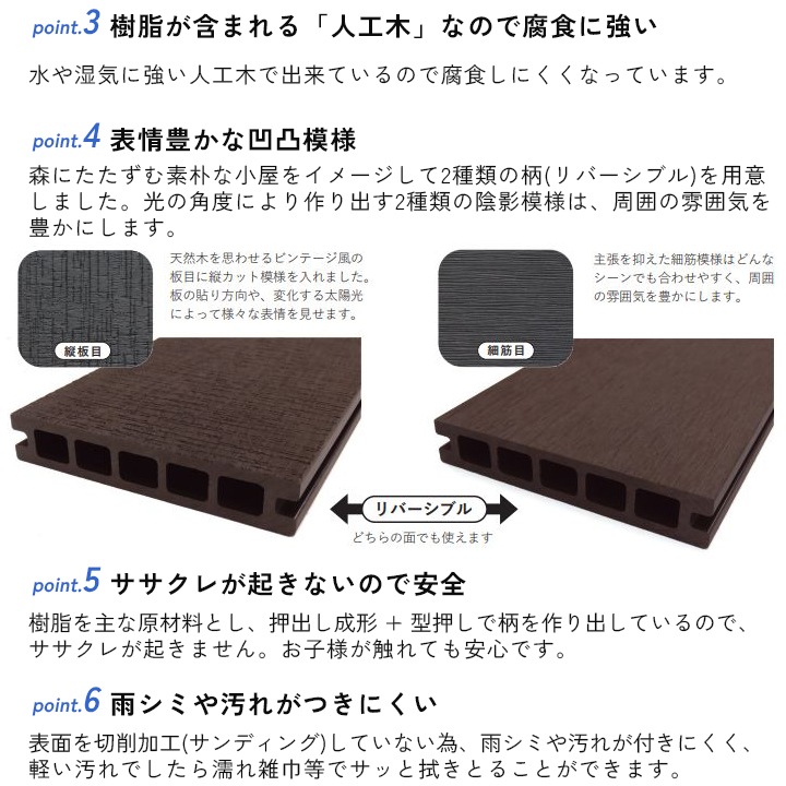 �ͥ����åȥ��å� ���ơ������åɺٶ��� 140��10��1994mm (4.0kg)���å����졼 (RG)H140L19