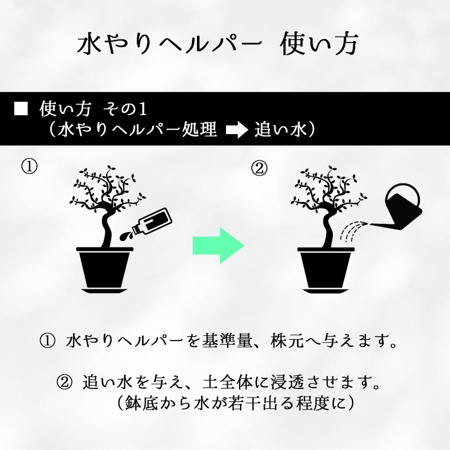 旅行 出張 不在 植物管理 水やり自動 らく 水やり当番 水やり回数半減 水やりヘルパー　200ml お手軽タイプ／植物用土壌保水剤 保湿材【送料L】