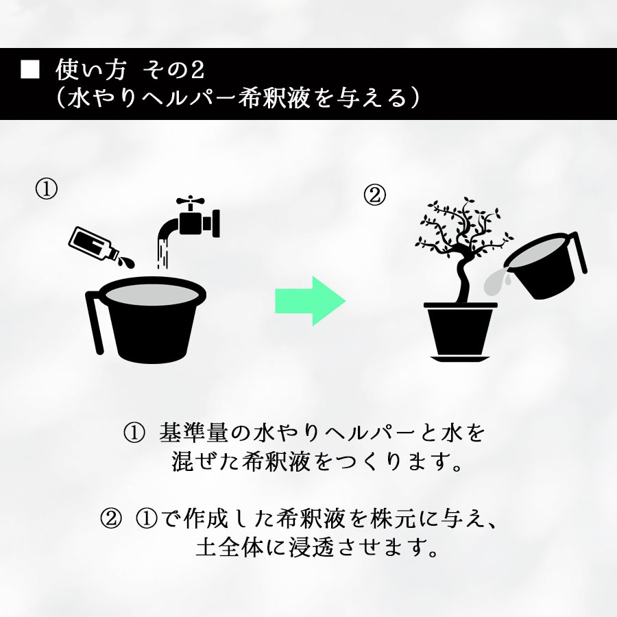 旅行 出張 不在 植物管理 水やり自動 らく 水やり当番 水やり回数半減 水やりヘルパー　200ml お手軽タイプ／植物用土壌保水剤 保湿材【送料L】