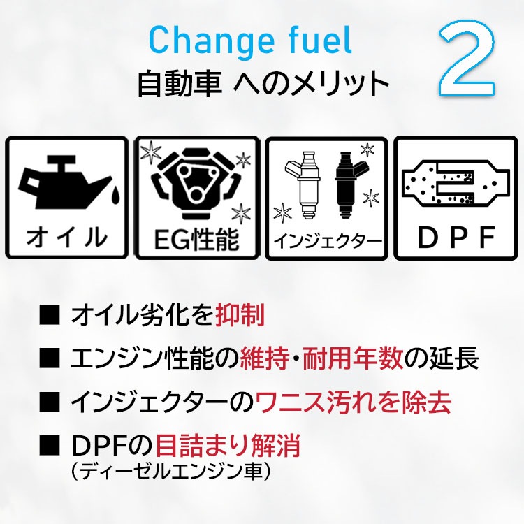 燃焼促進剤【進化型】Change fuel（チェンジフューエル） 軽油・重油・灯油用用 1L～燃費・出力大幅UP！& 燃料コストダウン～【送料L】