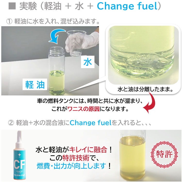 燃焼促進剤【進化型】Change fuel（チェンジフューエル） 軽油・重油・灯油用用 1L～燃費・出力大幅UP！& 燃料コストダウン～【送料L】