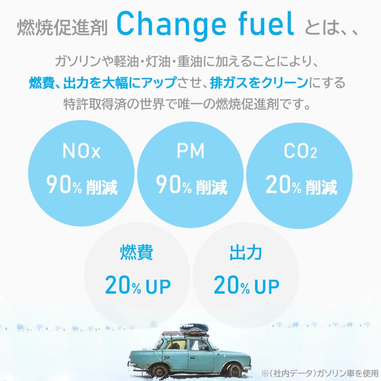 燃焼促進剤【進化型】Change fuel（チェンジフューエル） 軽油・重油・灯油用用 1L～燃費・出力大幅UP！& 燃料コストダウン～【送料L】