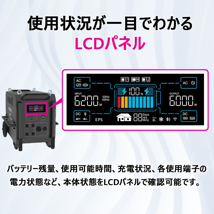 可搬式ポータブル電源・バッテリー AS9700【超大容量9792Wh】【超大出力6000W】【超速充電2.5時間】【超長寿命6000回】【組立て・設置工事不要】