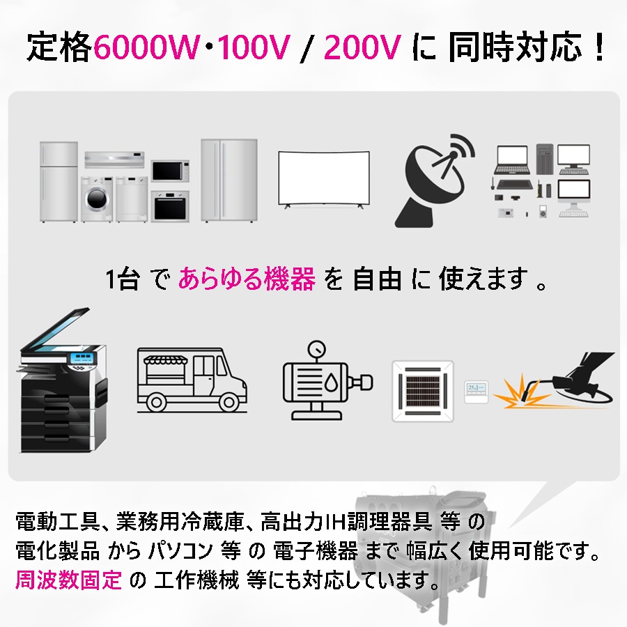 可搬式ポータブル電源・バッテリー AS9700【超大容量9792Wh】【超大出力6000W】【超速充電2.5時間】【超長寿命6000回】【組立て・設置工事不要】