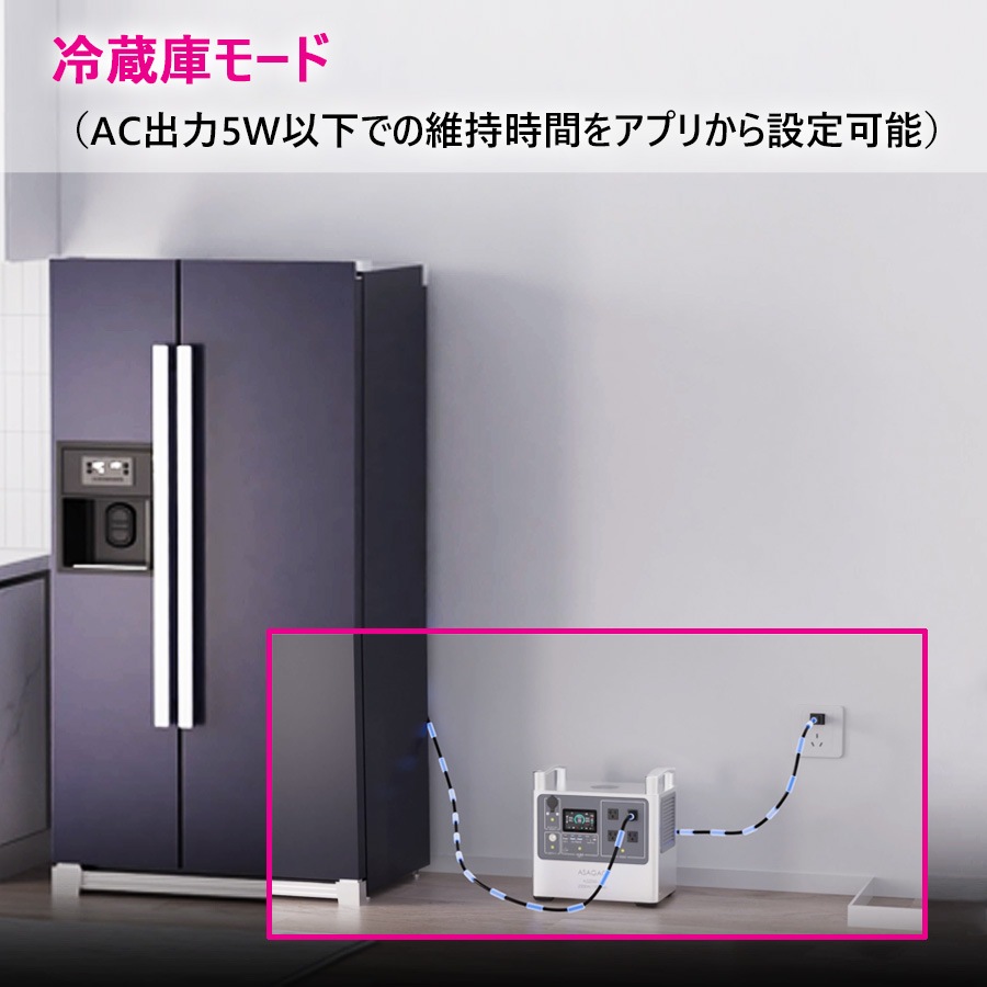 多機能ポータブル電源・バッテリー（蓄電池）AS-2000JP【大容量1920Wh】【最大出力2000W】【高速充電2時間】【組立て・設置工事不要】【送料無料】