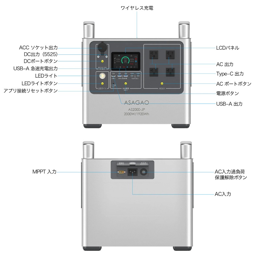多機能ポータブル電源・バッテリー（蓄電池）AS-2000JP【大容量1920Wh】【最大出力2000W】【高速充電2時間】【組立て・設置工事不要】【送料無料】