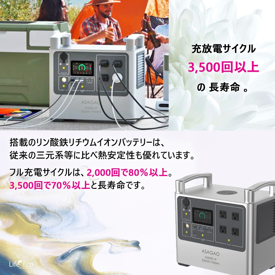 多機能ポータブル電源・バッテリー（蓄電池）AS-2000JP【大容量1920Wh】【最大出力2000W】【高速充電2時間】【組立て・設置工事不要】【送料無料】