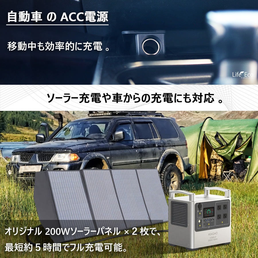 多機能ポータブル電源・バッテリー（蓄電池）AS-2000JP【大容量1920Wh】【最大出力2000W】【高速充電2時間】【組立て・設置工事不要】【送料無料】