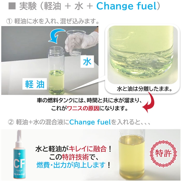 燃焼促進剤【進化型】Change fuel（チェンジフューエル） ガソリン（レギュラー・ハイオク）用 1L～燃費・出力大幅UP！& 燃料コストダウン～【送料L】