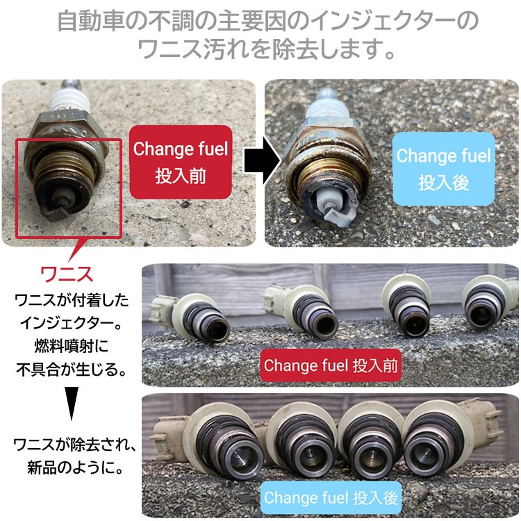 燃焼促進剤【進化型】Change fuel（チェンジフューエル） 軽油・重油・灯油用 100ml～燃費・出力大幅UP！& 燃料コストダウン～【48個入】【送料D】