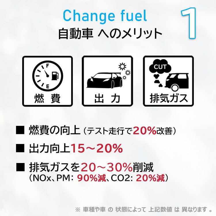 燃焼促進剤【進化型】Change fuel（チェンジフューエル） 軽油・重油・灯油用 100ml～燃費・出力大幅UP！& 燃料コストダウン～【48個入】【送料D】