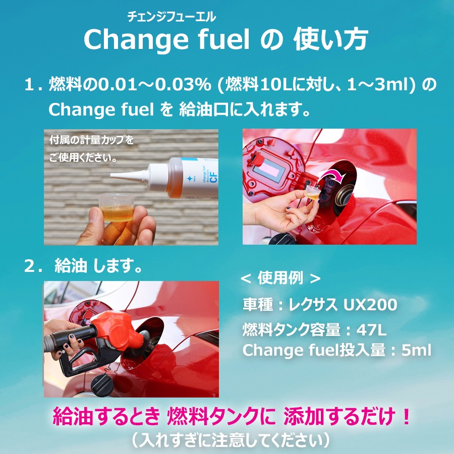 燃焼促進剤【進化型】Change fuel（チェンジフューエル） ガソリン（レギュラー・ハイオク）用 100ml～燃費・出力大幅UP！& 燃料コストダウン～【3個入】【送料L】