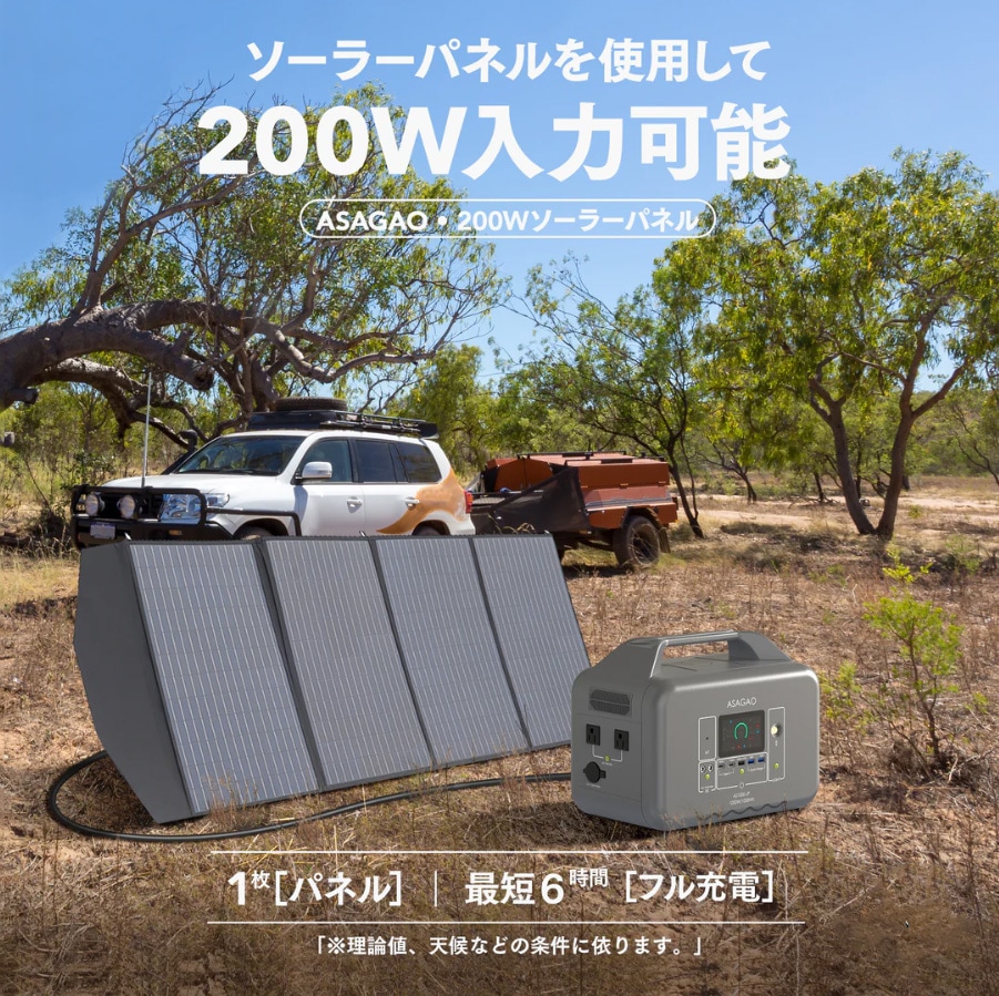 折畳式ポータブルソーラーパネル（200W）【送料無料】