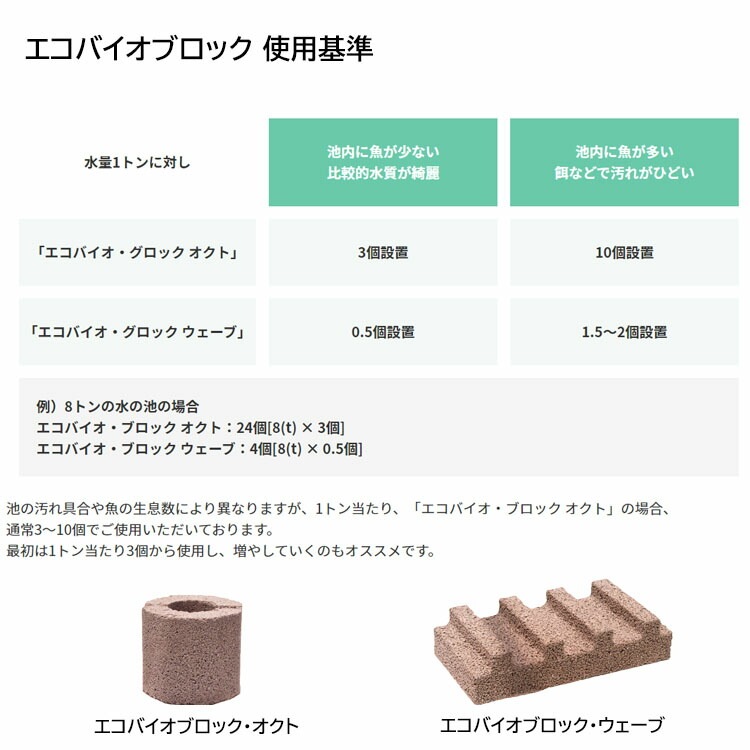 水質浄化材（池・河川・養殖場 他）エコバイオ・ブロック・オクトM 【EBB oct M】～美しい水質をキープ～【2個入】【送料B】