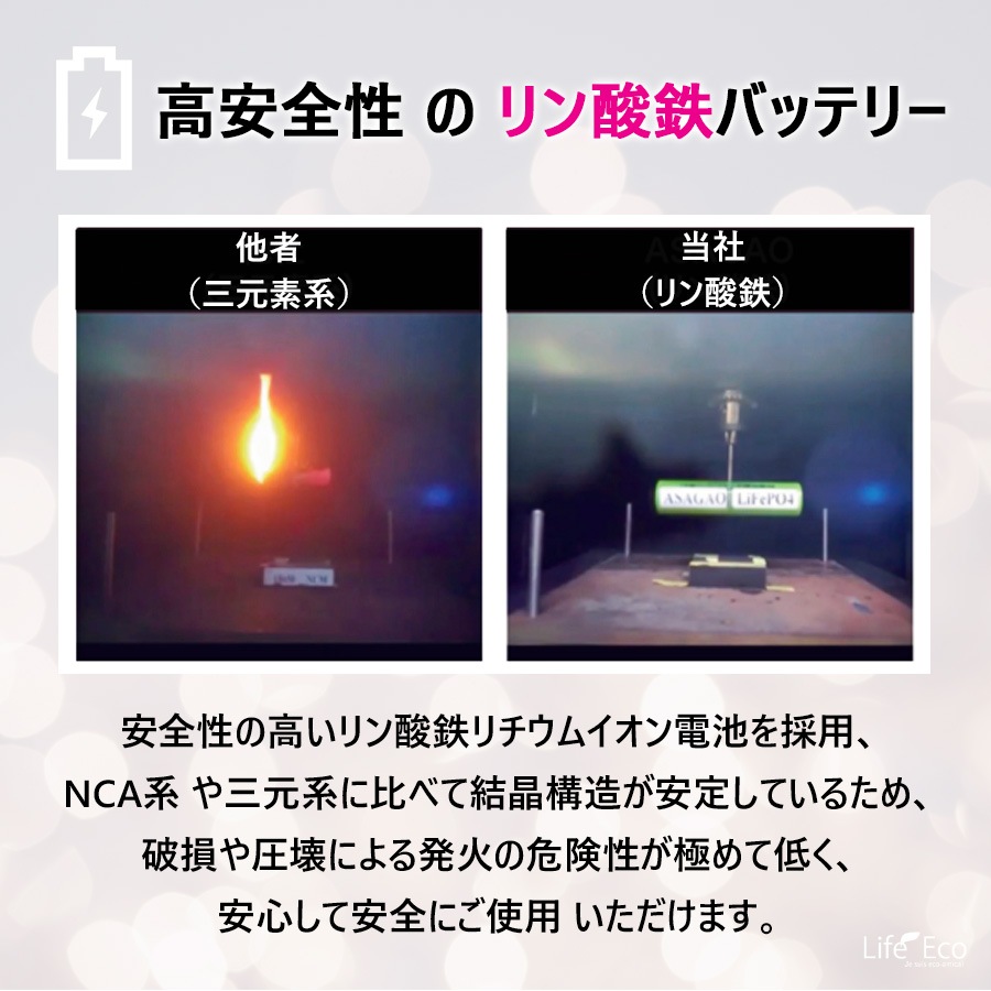 多機能ポータブル電源・バッテリー（蓄電池）アスモ【5台】＋充電ステーションセット AS69-5S【大容量21600mAh】【最大出力65W】【高速充電3時間】【長寿命3000回】【組立て・設置工事不要】【送料無料】