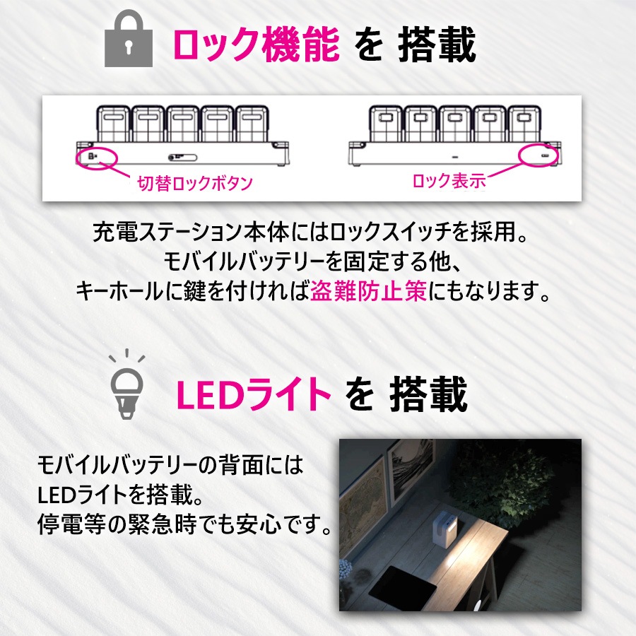 多機能ポータブル電源・バッテリー（蓄電池）アスモ【5台】＋充電ステーションセット AS69-5S【大容量21600mAh】【最大出力65W】【高速充電3時間】【長寿命3000回】【組立て・設置工事不要】【送料無料】