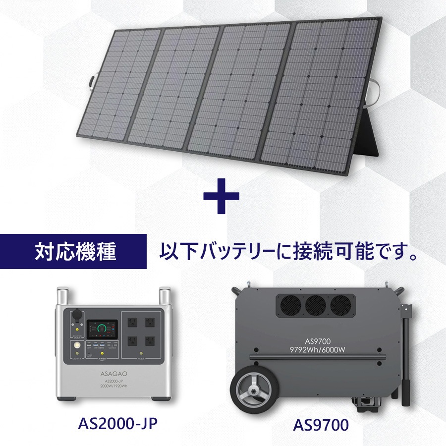 折畳式ポータブルソーラーパネル（400W）【送料無料】