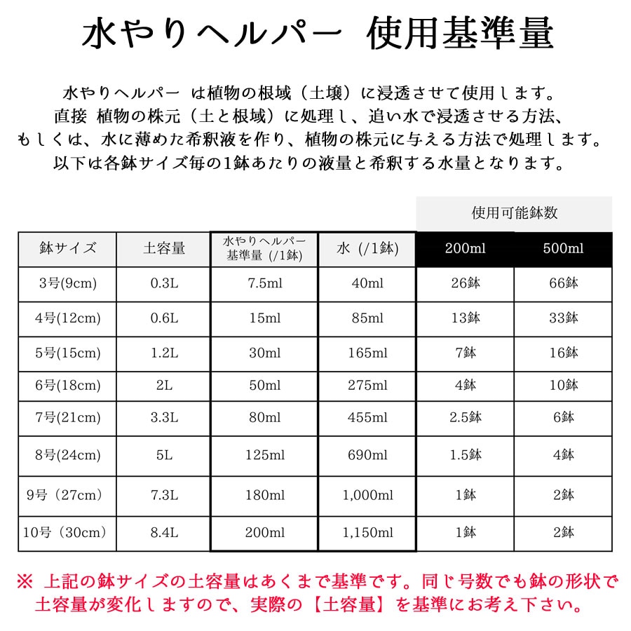旅行 出張 不在 植物管理 水やり自動 らく 水やり当番 水やり回数半減 水やりヘルパー　200ml お手軽タイプ【3個入】／植物用土壌保水剤 保湿材【送料L】