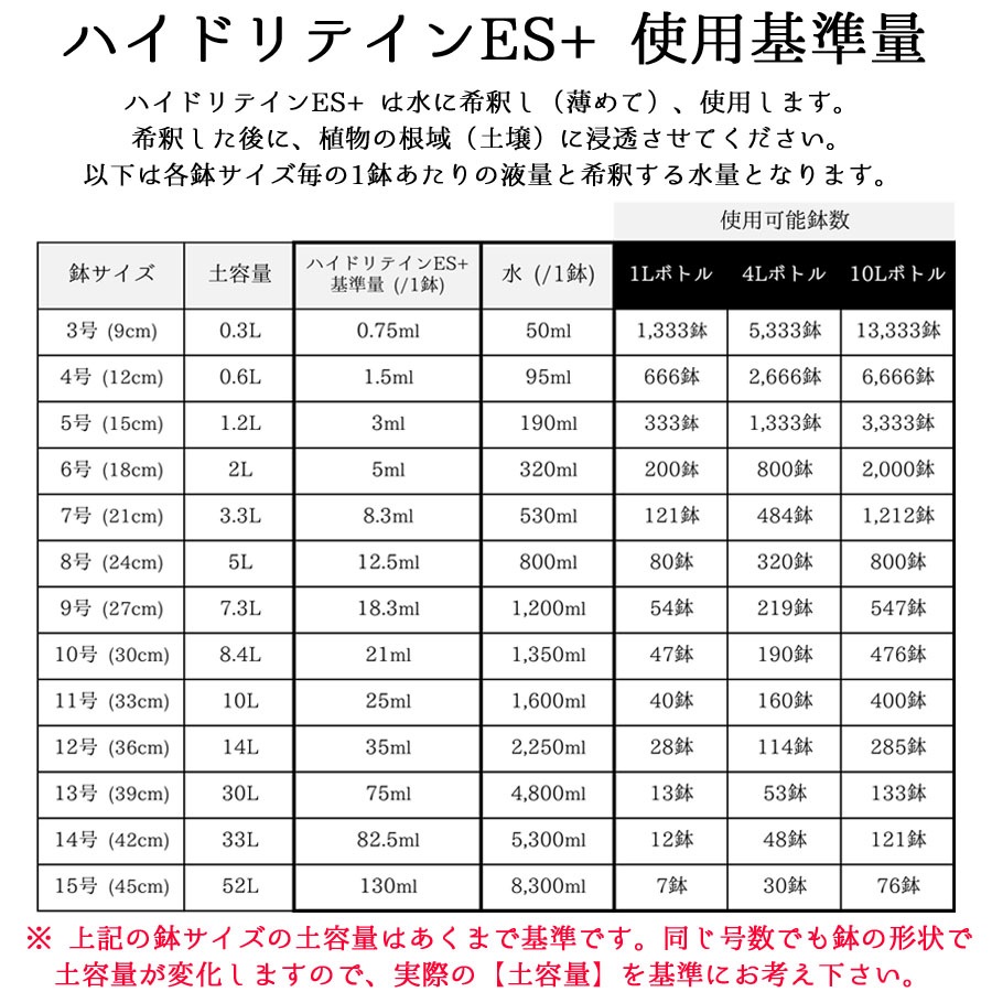水やりヘルパー原液 ハイドリテインESプラス 1L 業務用 ／植物用土壌保水剤 保湿材【送料L】
